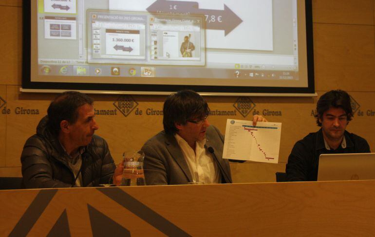 L'alcalde de Girona ensenya el calendari de festivals.