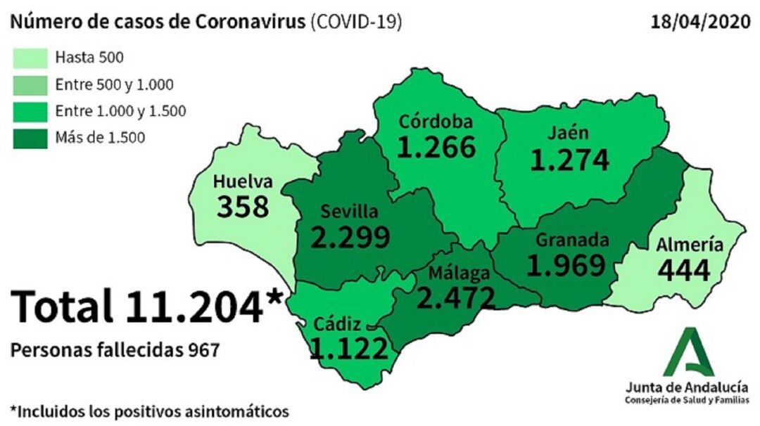 Datos del coronavirus por provincias.