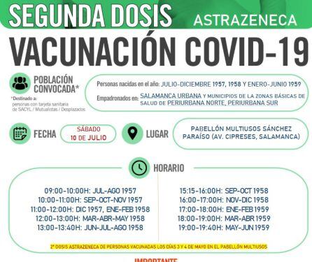 Información de la vacunación en Salamanca