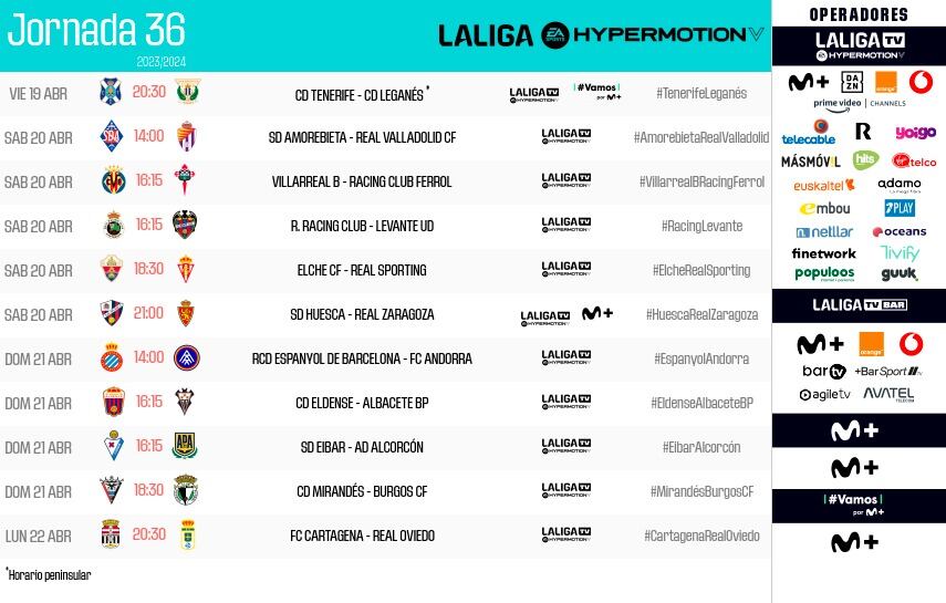 Horarios de la jornada 36 de la Liga Hypermotion