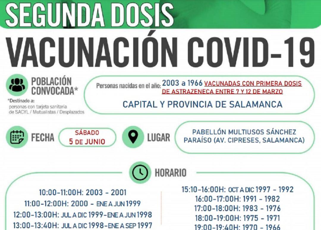 Información de la vacunación: segunda dosis de AstraZeneca