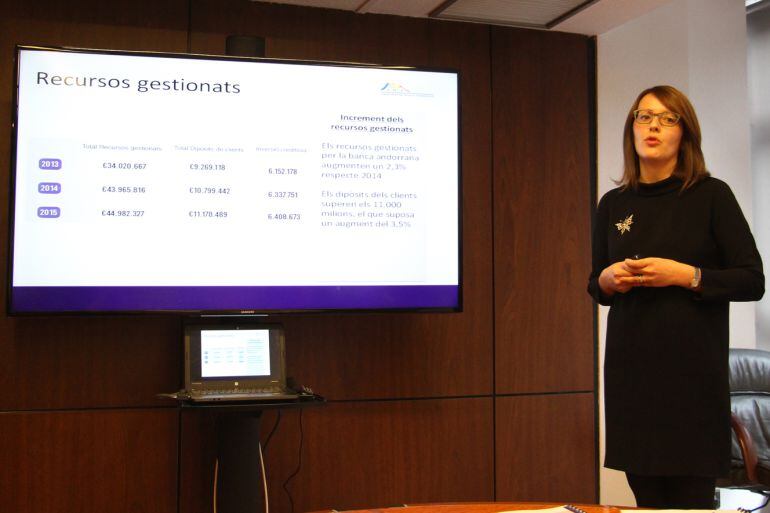 La directora general de l'ABA, Esther Puigcercós,presenta els resultats del 2015 del sector. 