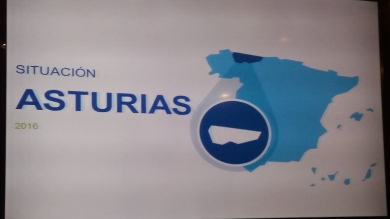 Presentación del informe BBVA Asturias