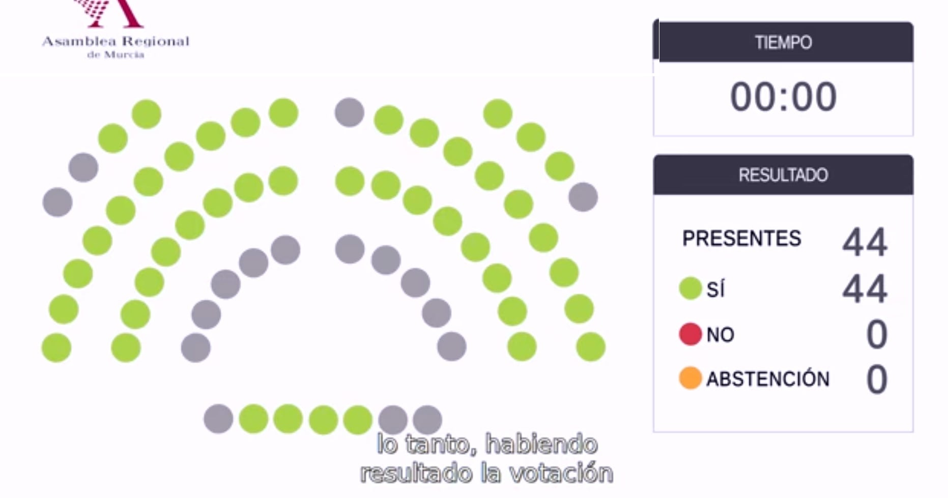 Unanimidad en la Asamblea para tramitar una ley para sancionar agresiones a sanitariosu