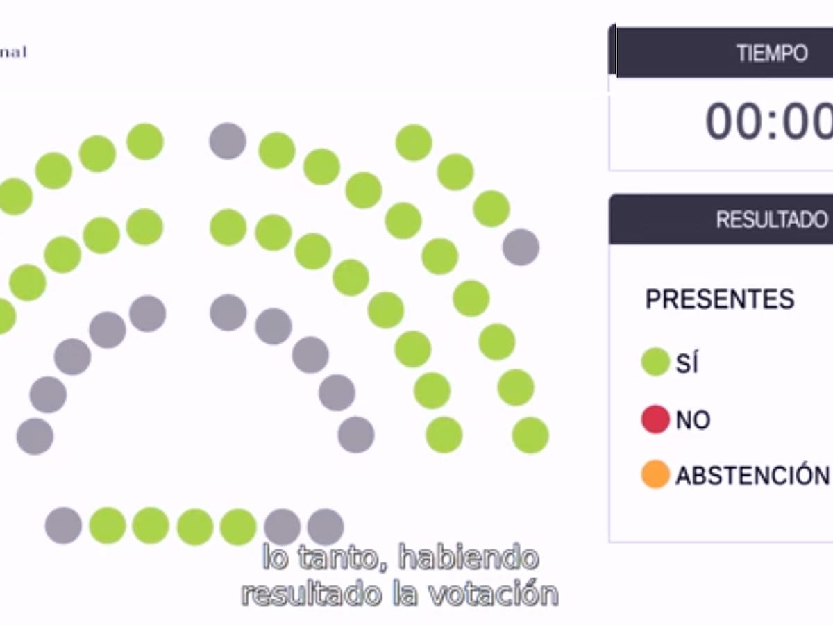 La Asamblea aprueba por unanimidad tramitar la ley para sancionar con hasta 600.000 euros las agresiones a sanitarios, propuesta por el PP