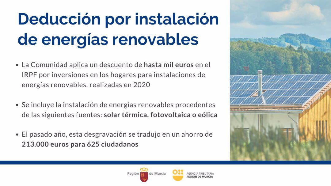 Gráfico informativo sobre la deducción autonómica por inversiones en instalaciones de energías renovables en el hogar