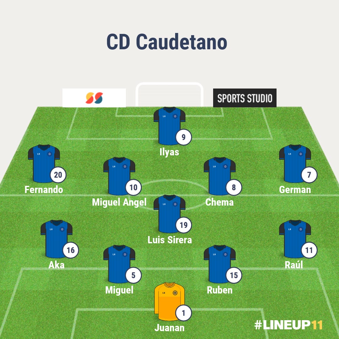 Alineación inicial del partido