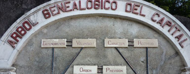 Árbol genealógico del Capital, en El Pasatiempo de Betanzos