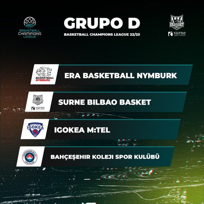 Rivales de Bilbao Basket en la Champions