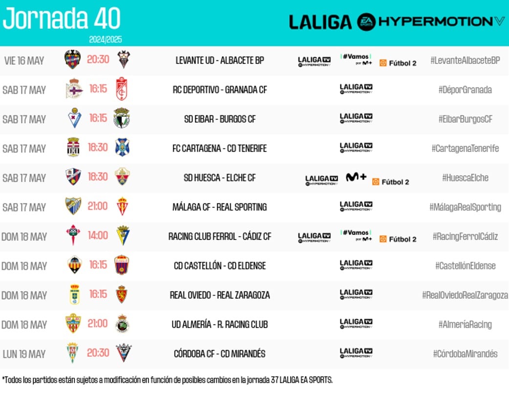 Horarios de la jornada 40 en la Liga Hypermotion