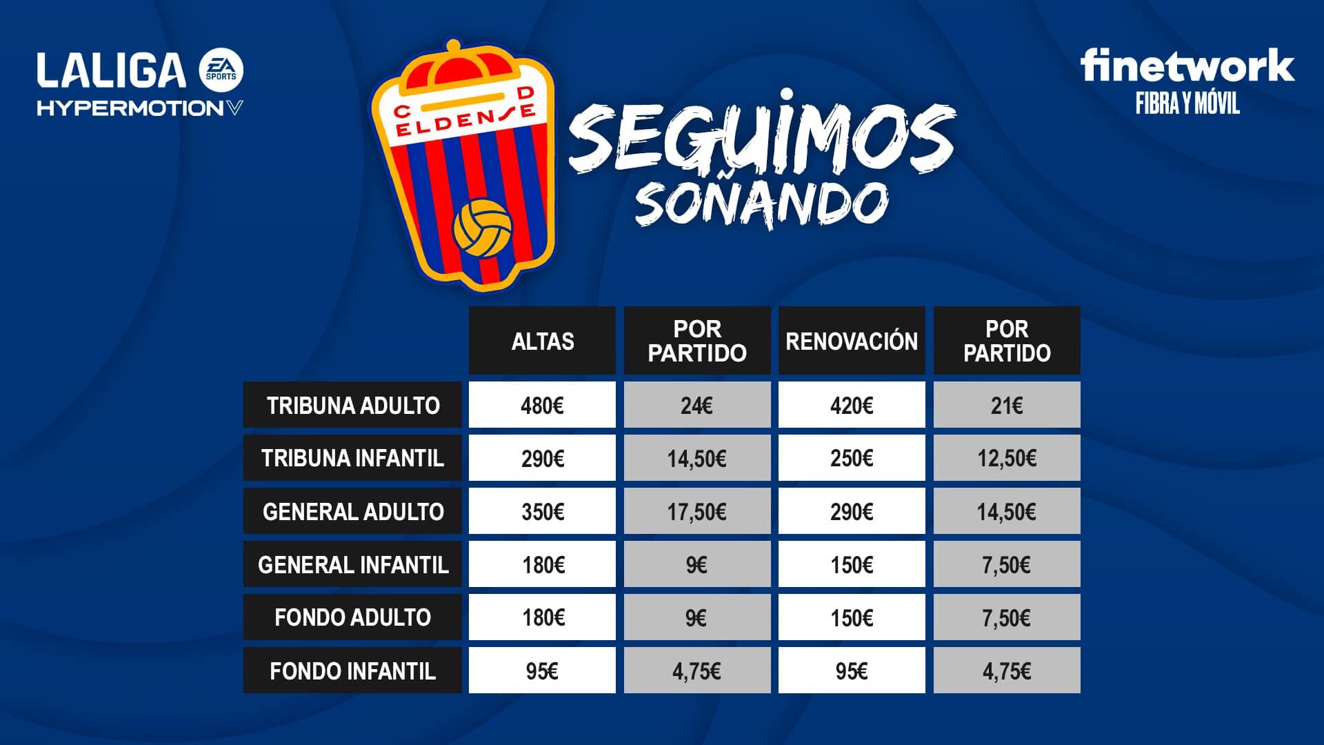 Precios de los abonos para la Temp. 23-24