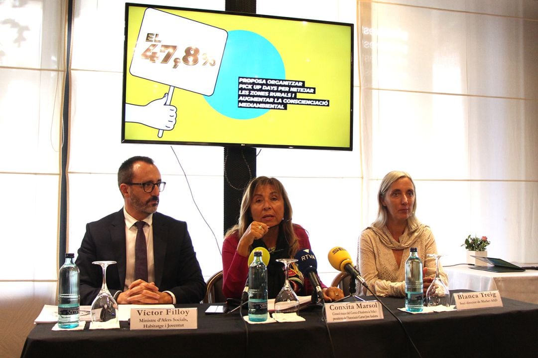 El ministre d&#039;Afers Socials, Habitatge i Joventut, Víctor Filloy; la cònsol major d&#039;Andorra la Vella, Conxita Marsol i la sòcia directora de Market AAD, Blanca Treig, aquest djous al matí en la roda de premsa.