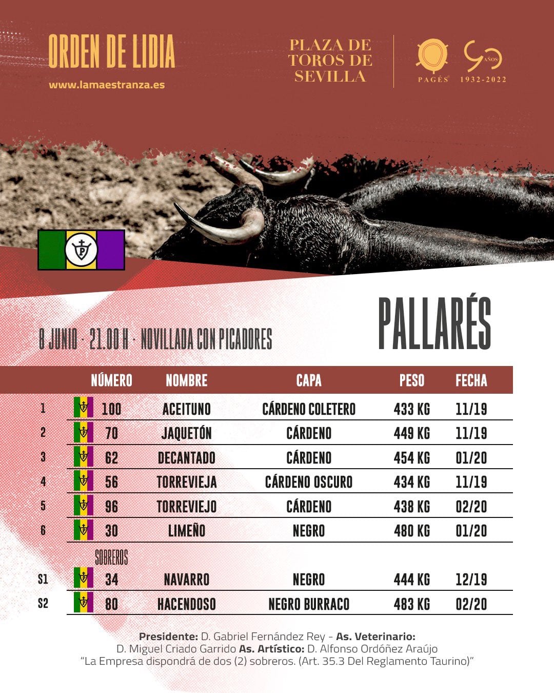 Orden de lidia de los novillos de Pallarés para el festejo del Corpus en la Maestranza de Sevilla