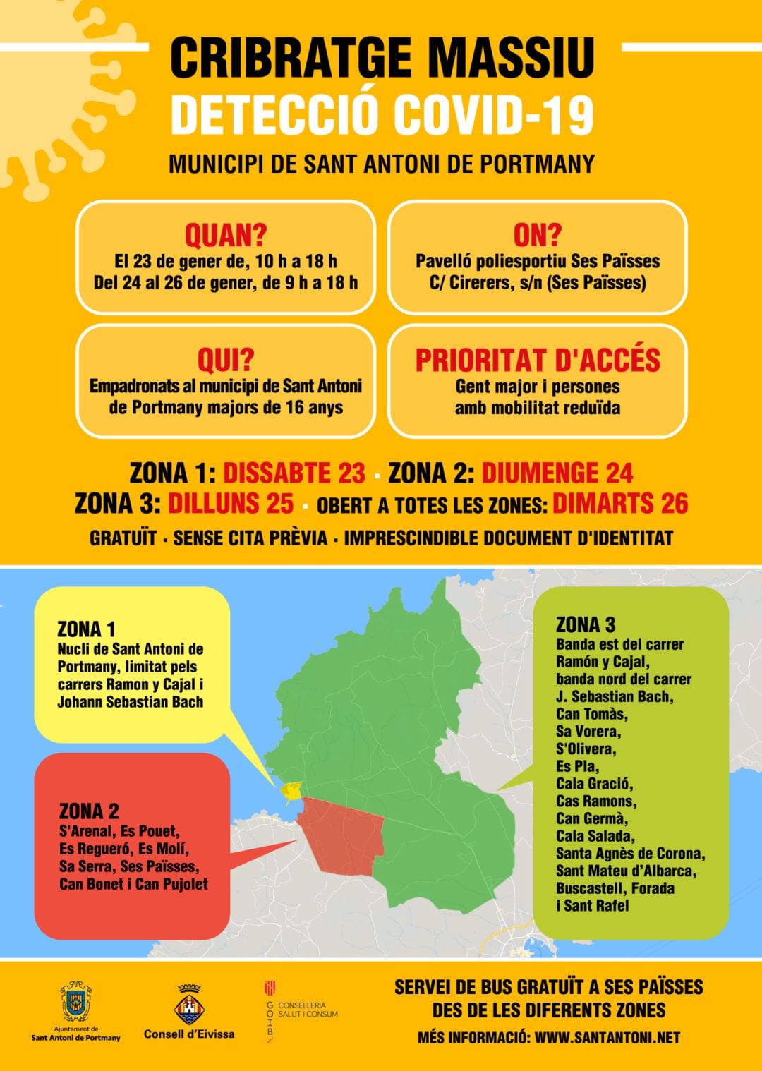 Cribado en Sant Antoni