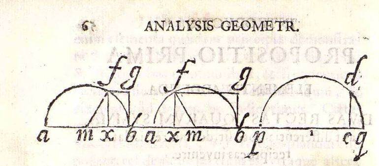 Reproducción de uno de los tratados matemáticos  de Antonio Hugo de Omerique
