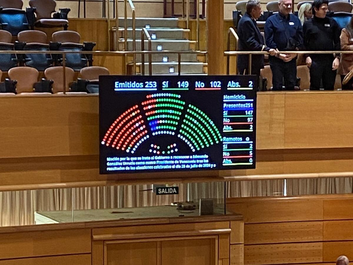 El Senado aprueba el reconocimiento de Edmundo González como presidente de Venezuela.