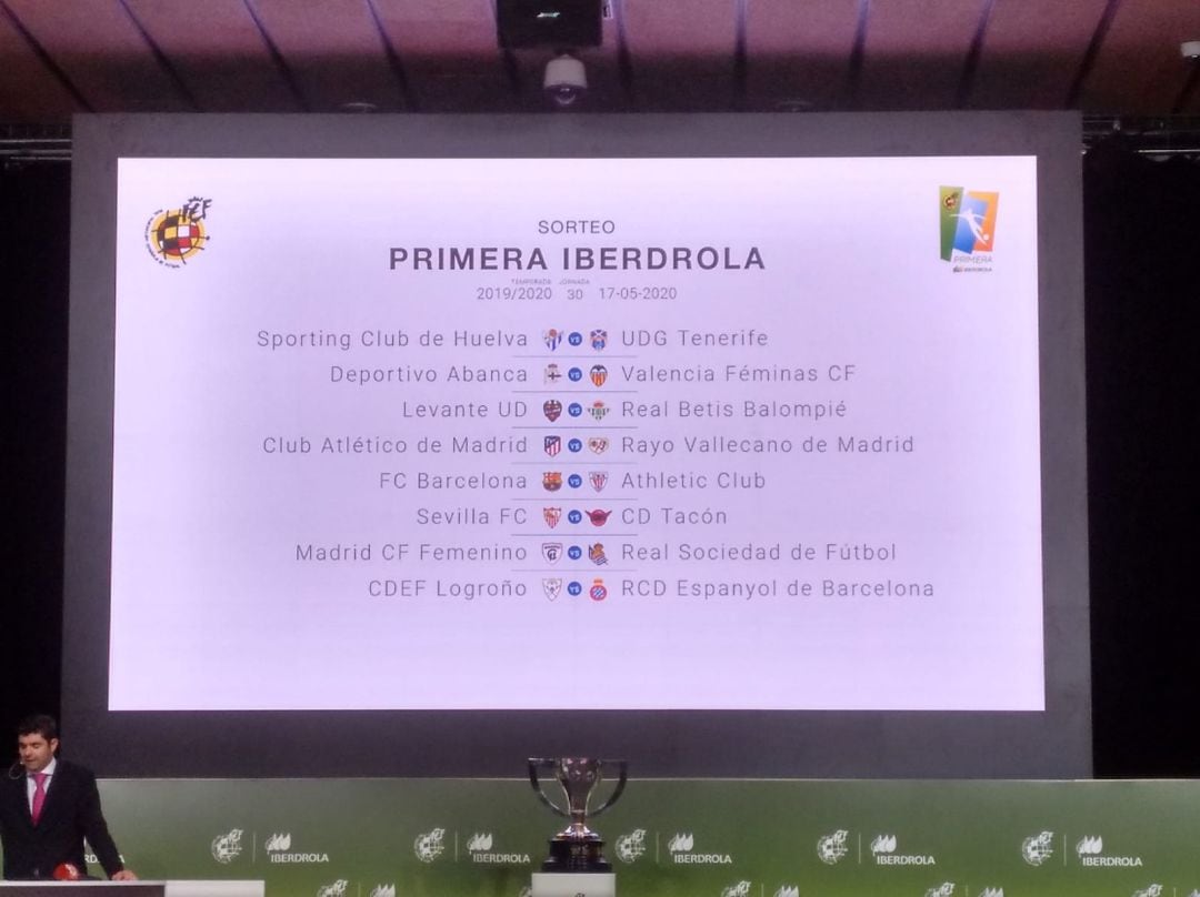 Los emparejamientos de la primera jornada de la Primera Iberdrola. 