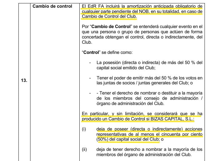 Term Sheet de EDR y Fasanara con el Levante UD