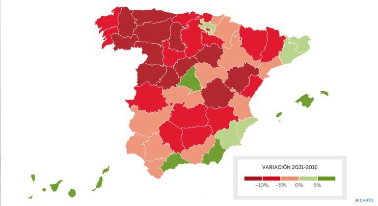 Variación de la población por provincias 2016 - 2031