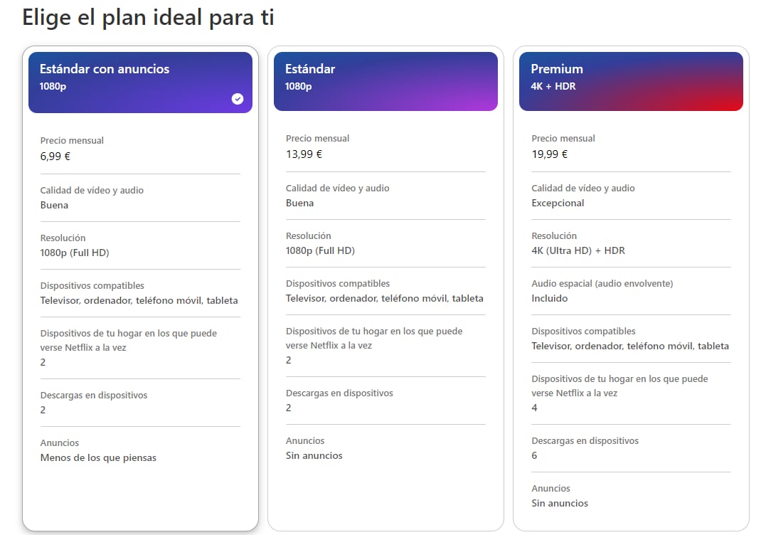 Así quedan las tres tarifas de Netflix.