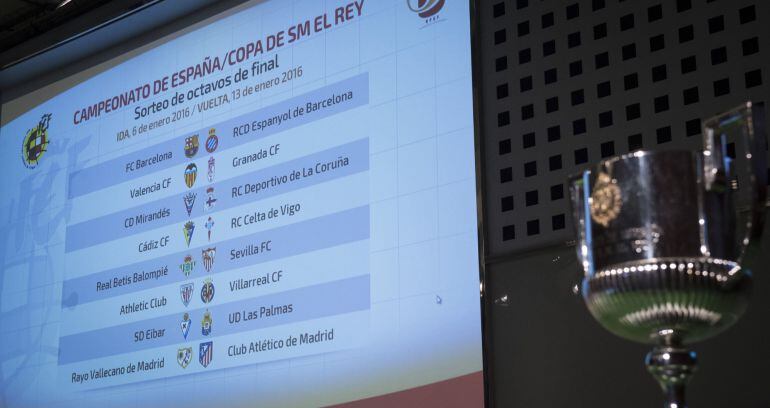 Este viernes se ha celebrado el sorteo de los octavos de final de la Copa del Rey.