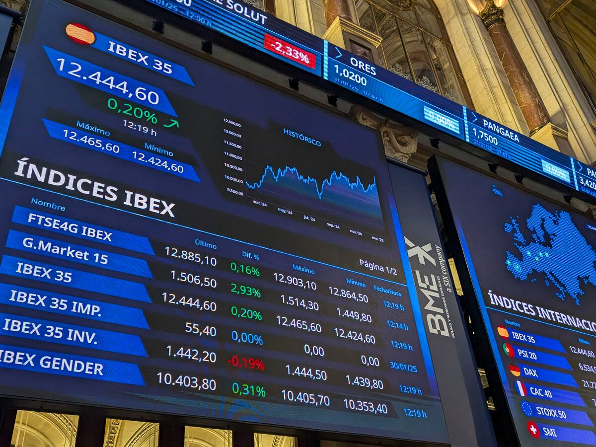 Aprender a invertir en bolsa a través del juego