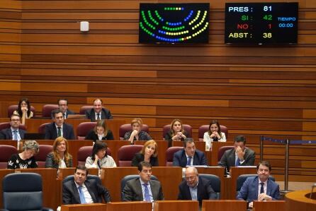 Momento de la votación de la reforma del Estatuto de Autonomía