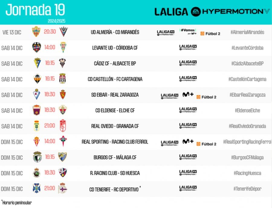 La jornada 19 de Segunda División ya tiene horarios