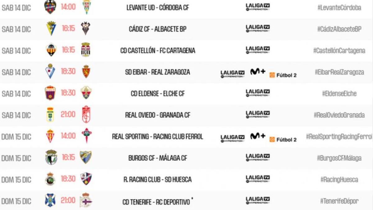 La SD Huesca visitará al Racing de Santander el domingo día 15 de diciembre