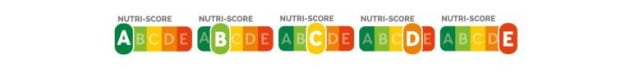 Los cinco niveles del NutriScore.