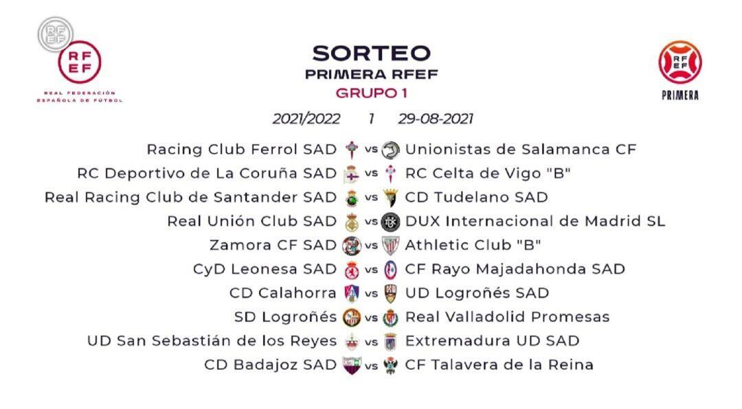 Primera jornada