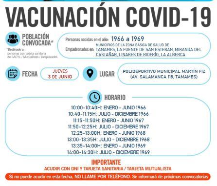 Información sobre la vacunación del 3 de junio en Tamames
