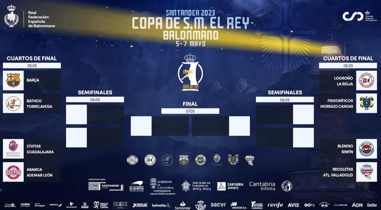 Sorteo Fase Final  Copa del Rey de Balonmano 2023