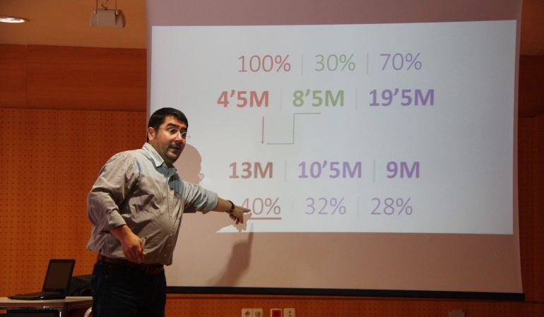 El president de la Plataforma d&#039;Afectats per la Cooperativa Agrícola de Cambrils, Dani Pallejà, mostra a la pantalla les xifres dels estalvis retinguts. 