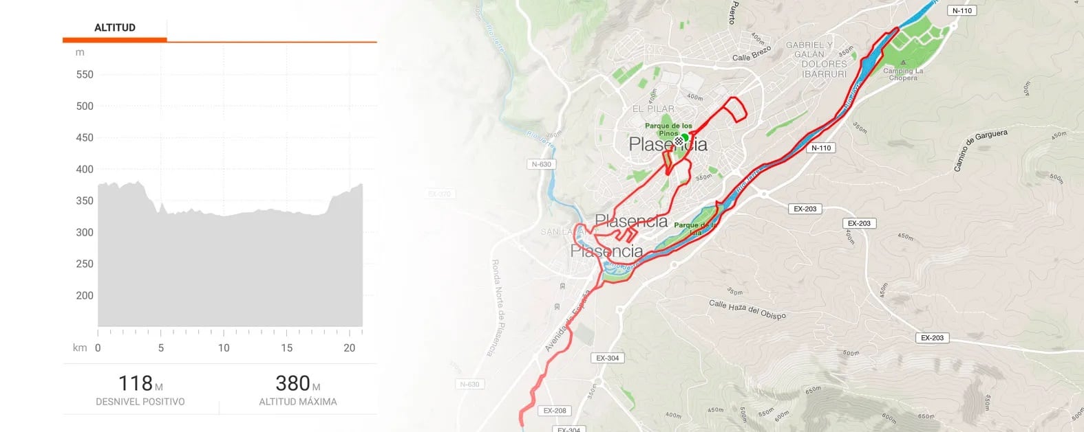 Recorrido Media Maratón Plasencia 2024