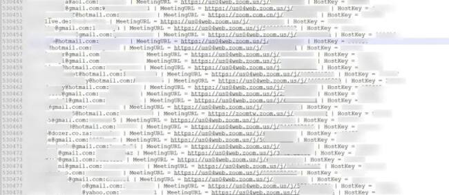 Durante estos últimos días han sido expuestas más de 500.000 contraseñas.
