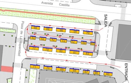 Esquema organizativo del mercadillo