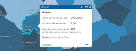 Datos semanales de presencia de SARS-CoV-2 en las aguas residuales de Móstoles