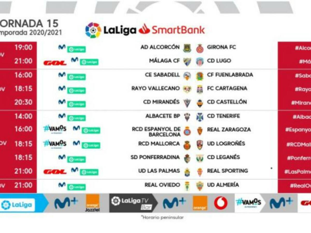 La Liga fija tres nuevos horarios del Málaga