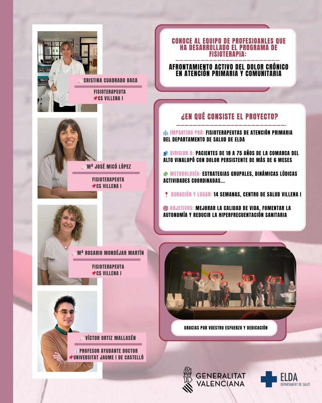 Equipo de traumatología