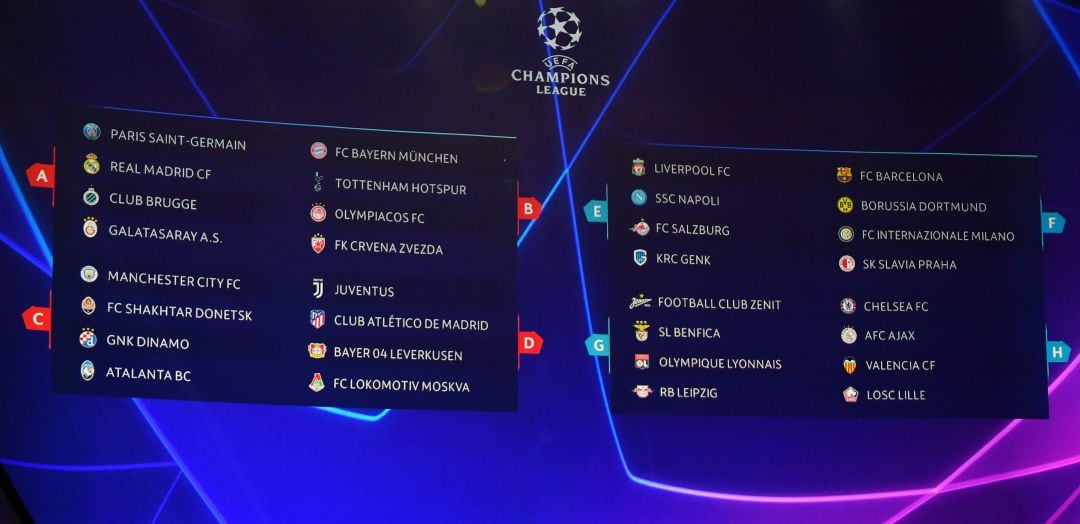 Imagen del encuadre de los grupos en el sorteo de la Champions