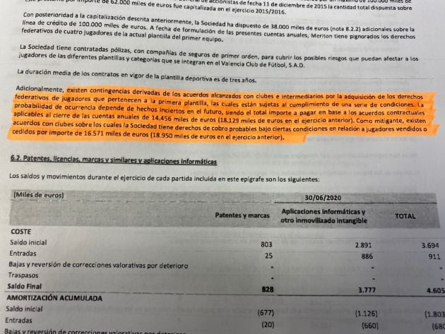 16&#039;5 millones en variables pendientes de cobro.