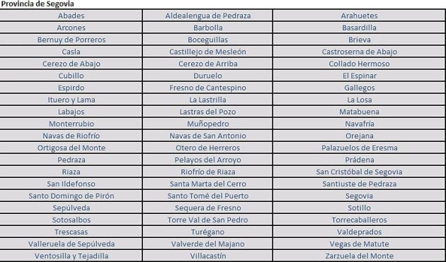 Municipios con altas concentraciones de ozono