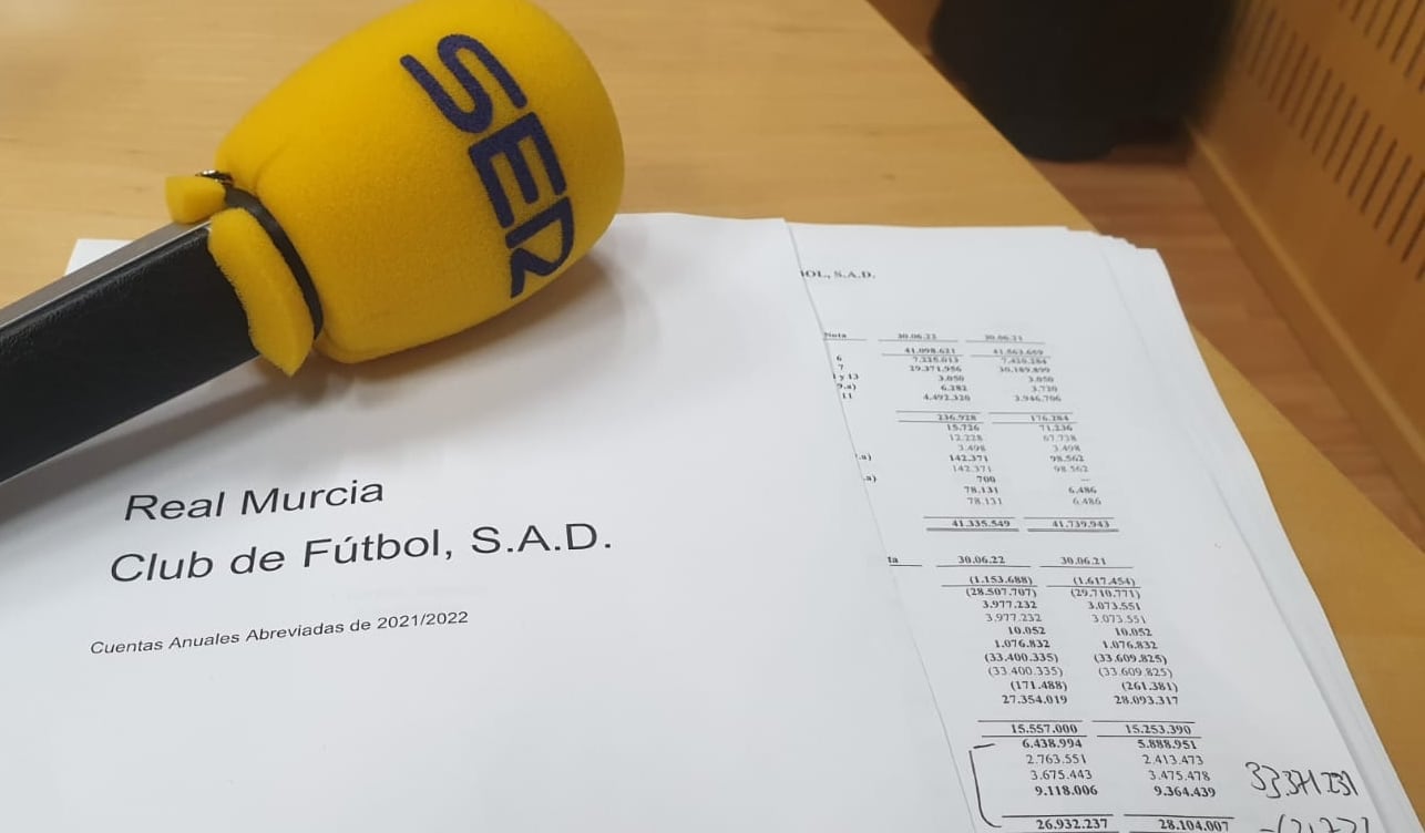 Cuentas del Real Murcia a fecha 30 de junio de 2022