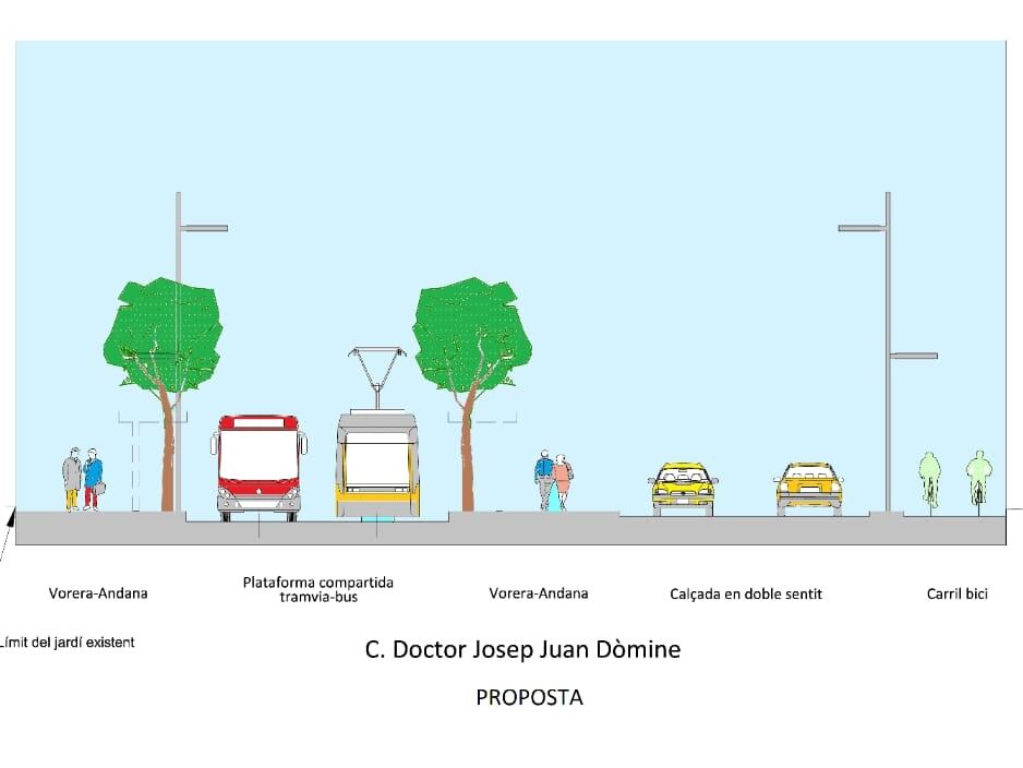 Bus y tranvía compartirán espacio en la vía verde de JJ Dominé dejando lugar a un paseo de 30 metros en la zona del tinglado 2 de La Marina