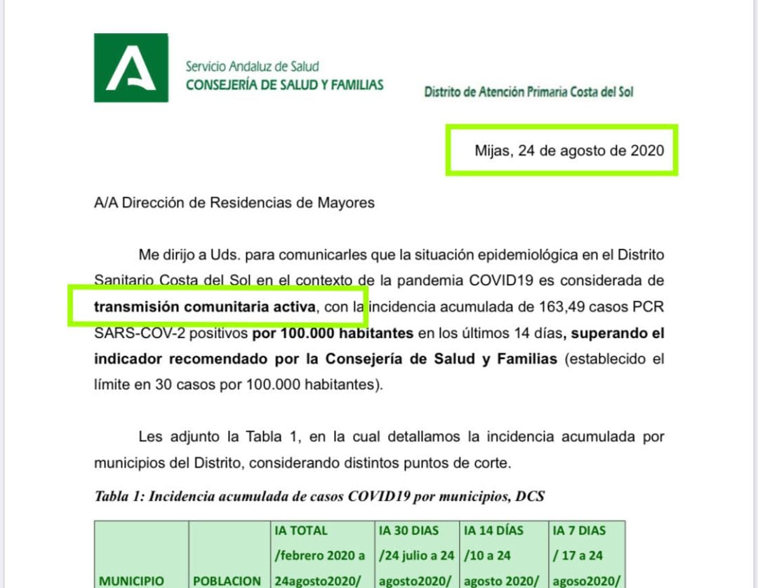 El documento interno remitimo por el SAS el 24 de agosto 