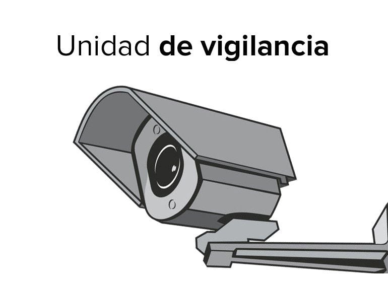 Imagen de la sección Unidad de Vigilancia del programa La Ventana