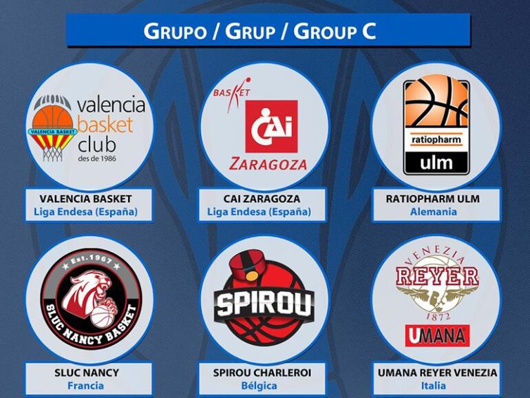 Cuadro del grupo C de la Eurocup