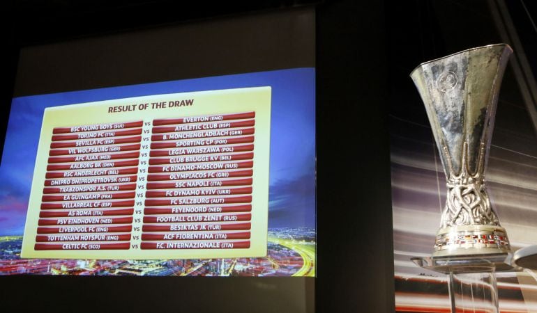 A screen shows the results of the draw for the Europa League round of 32 soccer matches near the Europa League trophy at the UEFA headquarters in Nyon December 15, 2014. REUTERS/Pierre Albouy (SWITZERLAND - Tags: SPORT SOCCER)