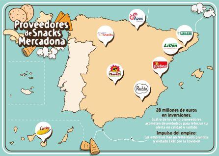 Mapa de proveedores de snacks de Mercadona.